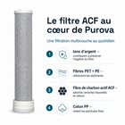 Coffret Purova - Douchette filtrante anti-calcaire, brosse et éponge