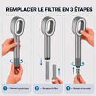 Coffret Purova - Douchette filtrante anti-calcaire, brosse et éponge