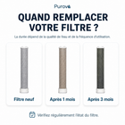 Coffret Purova - Douchette filtrante anti-calcaire, brosse et éponge